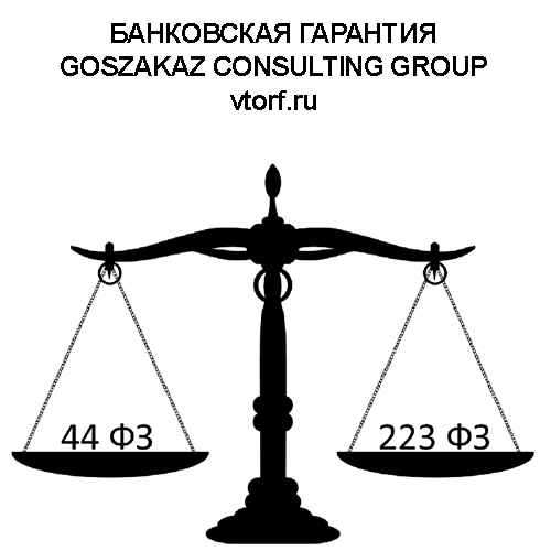 Банковская гарантия от GosZakaz CG в Калининграде
